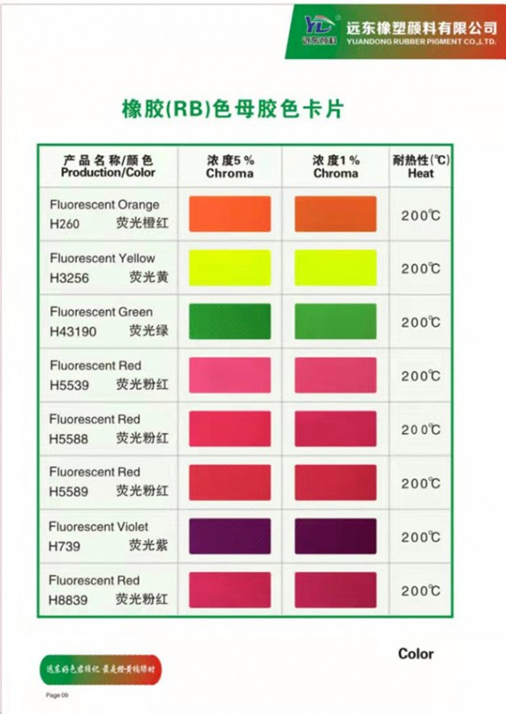 EVA色母粒色卡片