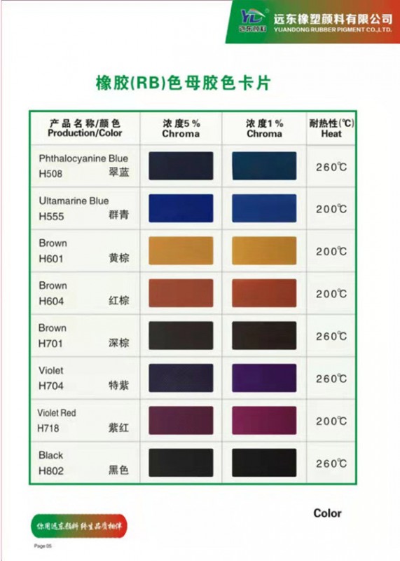 橡胶（RB）色母胶色卡片