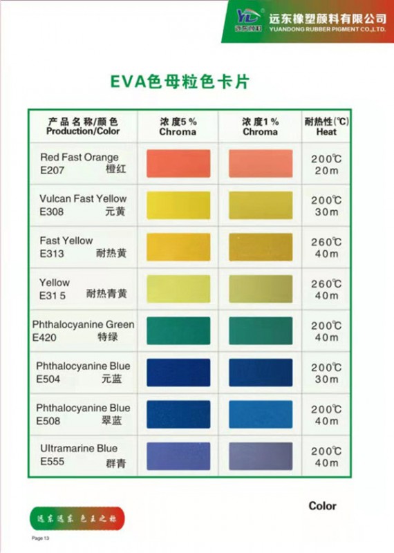 EVA色母粒色卡片